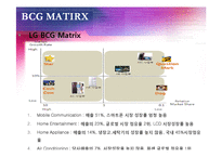 [마케팅 관리론] BCG & GE MATRIX-9