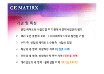 [마케팅 관리론] BCG & GE MATRIX-11