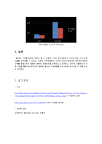 [미래설계공학] 즐거운 기부문화를 위한 엔터테인먼트와 기부 결합 컨텐츠 설계-구세군을 중심으로-12