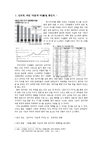 [디지털문화론] 인터넷이 자살에 끼치는 긍정적, 부정적인 영향-3