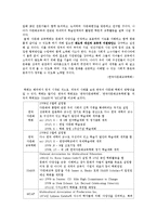 [다문화교육] 다문화 학회 및 센터에 관한 고찰-10