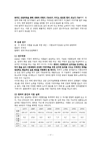 [심리기초] 이혼숙려기간뒤에 이혼결정행동에 영향을 끼치는 변인연구-17