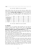[심리기초] 이혼숙려기간뒤에 이혼결정행동에 영향을 끼치는 변인연구-18