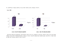 [정책론] 공공도서관 관장의 직렬 직급분석-강원 대전 충청지역을 중심으로-17