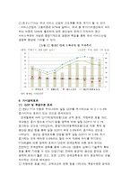 [세계경제] 한, EU 경제관계와 유로경제의 향후 전망-5