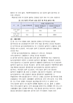[세계경제] 한, EU 경제관계와 유로경제의 향후 전망-6