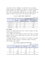 [세계경제] 한, EU 경제관계와 유로경제의 향후 전망-7