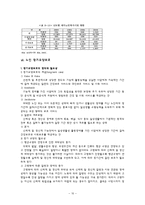 [사회복지] 노인복지 의료보장 프로그램-11