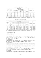 [사회복지] 노인복지 의료보장 프로그램-13