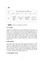[청소년 문화] 학교문화 활성화방안-3