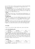 [정부혁신론] 학생인권조례안의 체벌금지 조항에 대하여-4