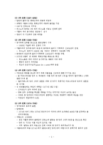 [서양사] 프랑스 종교 전쟁-4