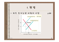 [경제학원론] 제8장 사회문제-요약, 핵심용어, 연습문제-5