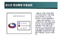 [청소년 문화] 영상매체와 청소년-8