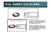 [청소년 문화] 영상매체와 청소년-15