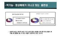[청소년 문화] 영상매체와 청소년-18