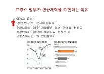 프랑스 연금개혁 시위-12