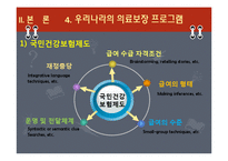 [사회복지] 노인복지 의료보장 프로그램-8