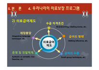 [사회복지] 노인복지 의료보장 프로그램-10