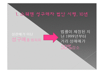 [문학과 젠더] 성매매에 대한 문제 인식-10