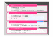 [문학과 젠더] 성매매에 대한 문제 인식-14