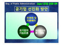 [공기업론] 공기업 민영화의 효율성 분석-인천국제공항공사 지분 매각-4