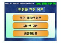 [공기업론] 공기업 민영화의 효율성 분석-인천국제공항공사 지분 매각-11