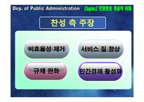 [공기업론] 공기업 민영화의 효율성 분석-인천국제공항공사 지분 매각-12