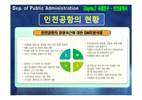 [공기업론] 공기업 민영화의 효율성 분석-인천국제공항공사 지분 매각-15