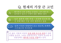 [현대사회 여성] 30대 직장인 여성의 삶-결혼과 직장-11