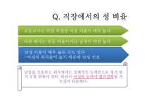 [현대사회 여성] 30대 직장인 여성의 삶-결혼과 직장-14