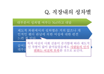 [현대사회 여성] 30대 직장인 여성의 삶-결혼과 직장-15
