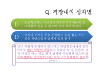 [현대사회 여성] 30대 직장인 여성의 삶-결혼과 직장-16