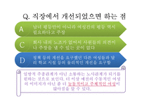 [현대사회 여성] 30대 직장인 여성의 삶-결혼과 직장-17