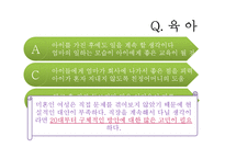 [현대사회 여성] 30대 직장인 여성의 삶-결혼과 직장-20