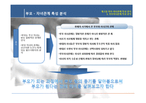 인간과 가족생활-부모 됨의 선택, 부모의 역할, 부모의 양육태도-5