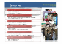 인간과 가족생활-부모 됨의 선택, 부모의 역할, 부모의 양육태도-7