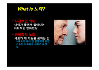 노화(피부노화) 연구와 예방-3