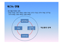 [서양사] 프랑스 종교 전쟁-11