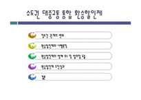 [정부간 관리론] 수도권 대중교통 통합 환승할인제 사례를 바탕으로-2