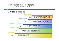 [정부간 관리론] 수도권 대중교통 통합 환승할인제 사례를 바탕으로-6