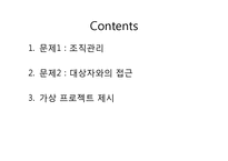 취약계층에게 레스토랑 창업을 통해 취업기회를 제공하는 프로젝트-2