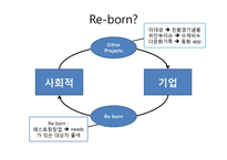 취약계층에게 레스토랑 창업을 통해 취업기회를 제공하는 프로젝트-8