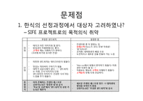 취약계층에게 레스토랑 창업을 통해 취업기회를 제공하는 프로젝트-10