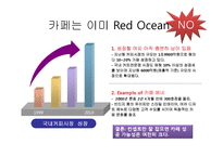 취약계층에게 레스토랑 창업을 통해 취업기회를 제공하는 프로젝트-17