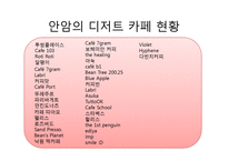 취약계층에게 레스토랑 창업을 통해 취업기회를 제공하는 프로젝트-19