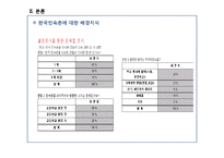 타운와칭 Town Watching-한국민속촌 & 덤핑 세일-13