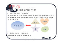 [전통연희론] G20에서 나타나는 연행과 연행에 대한 분석-6