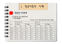 [아동복지론] 빈곤아동현황과 복지사업-9