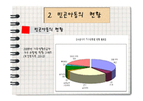 [아동복지론] 빈곤아동현황과 복지사업-14